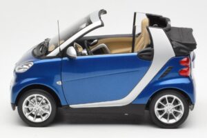 Smart Fortwo W451 Cabriolet Albastru Argintiu Minichamps 1:18 Q0022565V001C80Q00 Metal - imaginea 4 din 8