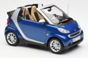Smart Fortwo W451 Cabriolet Albastru Argintiu Minichamps 1:18 Q0022565V001C80Q00 Metal - imaginea 6 din 8