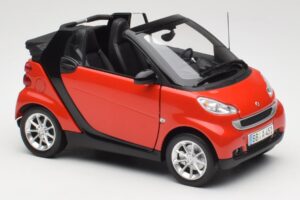 Smart Fortwo W451 Cabrio Roșu Negru Minichamps 1:18 150036333 Metal - imaginea 6 din 8