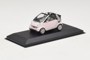 Smart Fortwo 450 Cabriolet Alb Legally Blonde 2 Cutie De Schimb Minichamps 1:43 402173900-R1 Metal - imaginea 2 din 5
